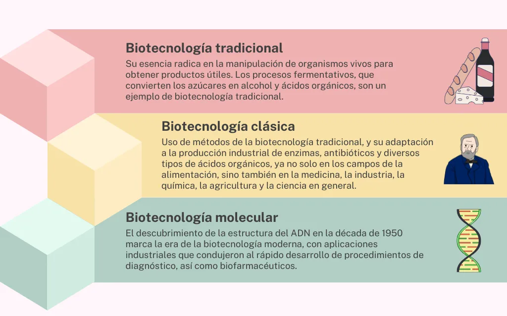 fig_1