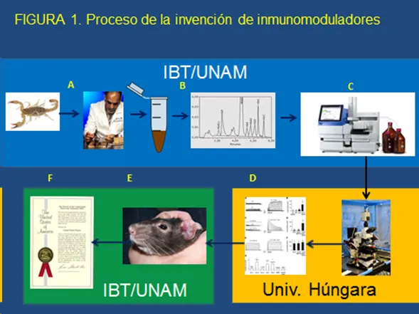 fig_1