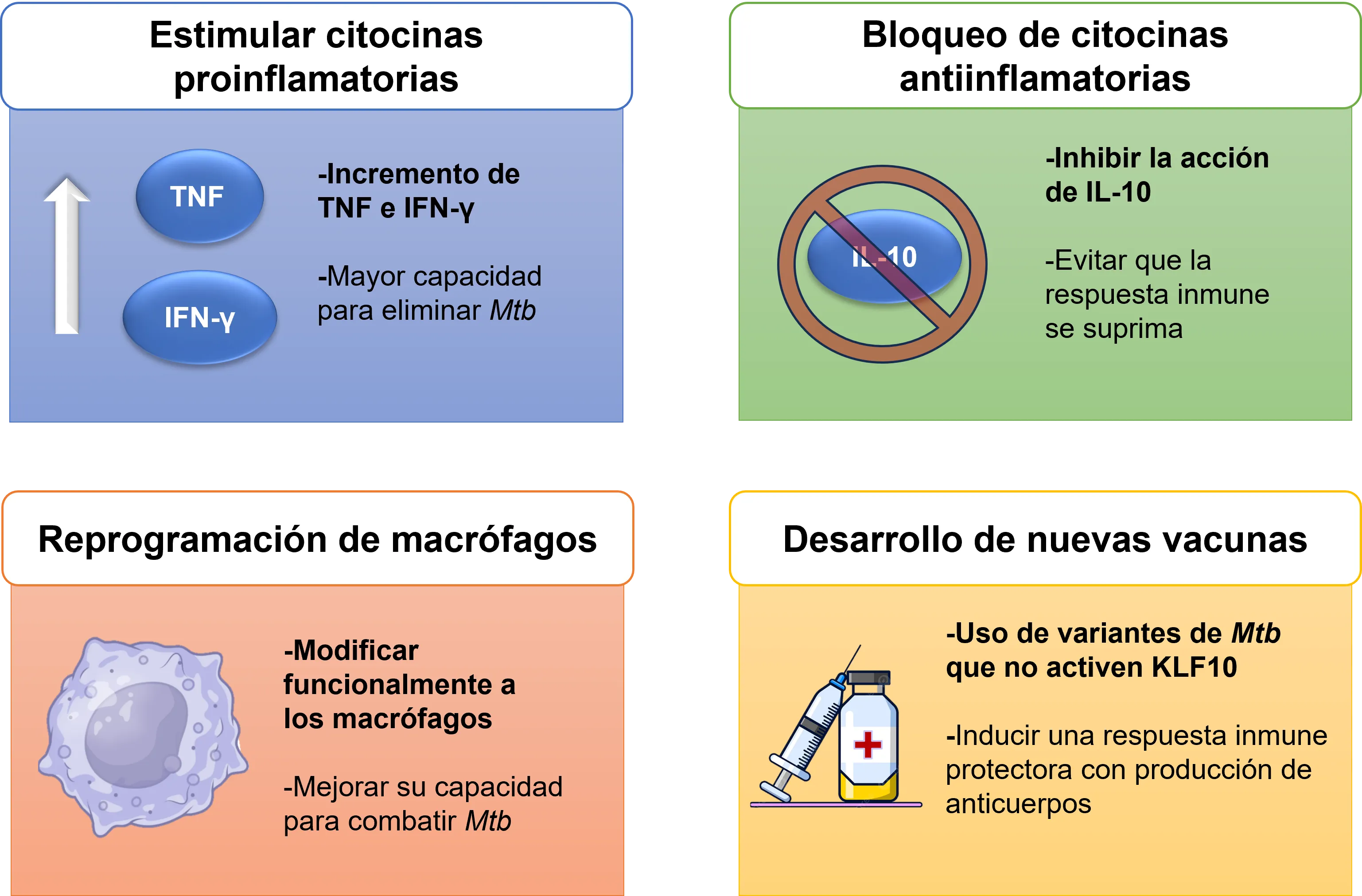 fig_7