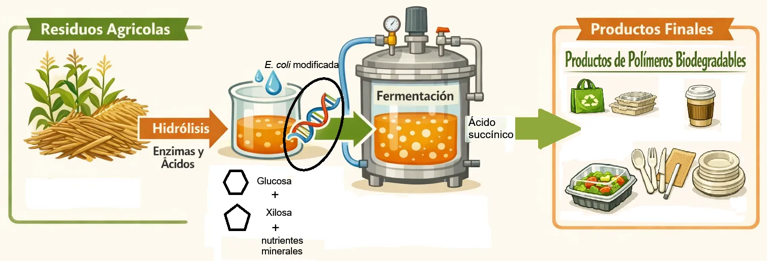 fig_7