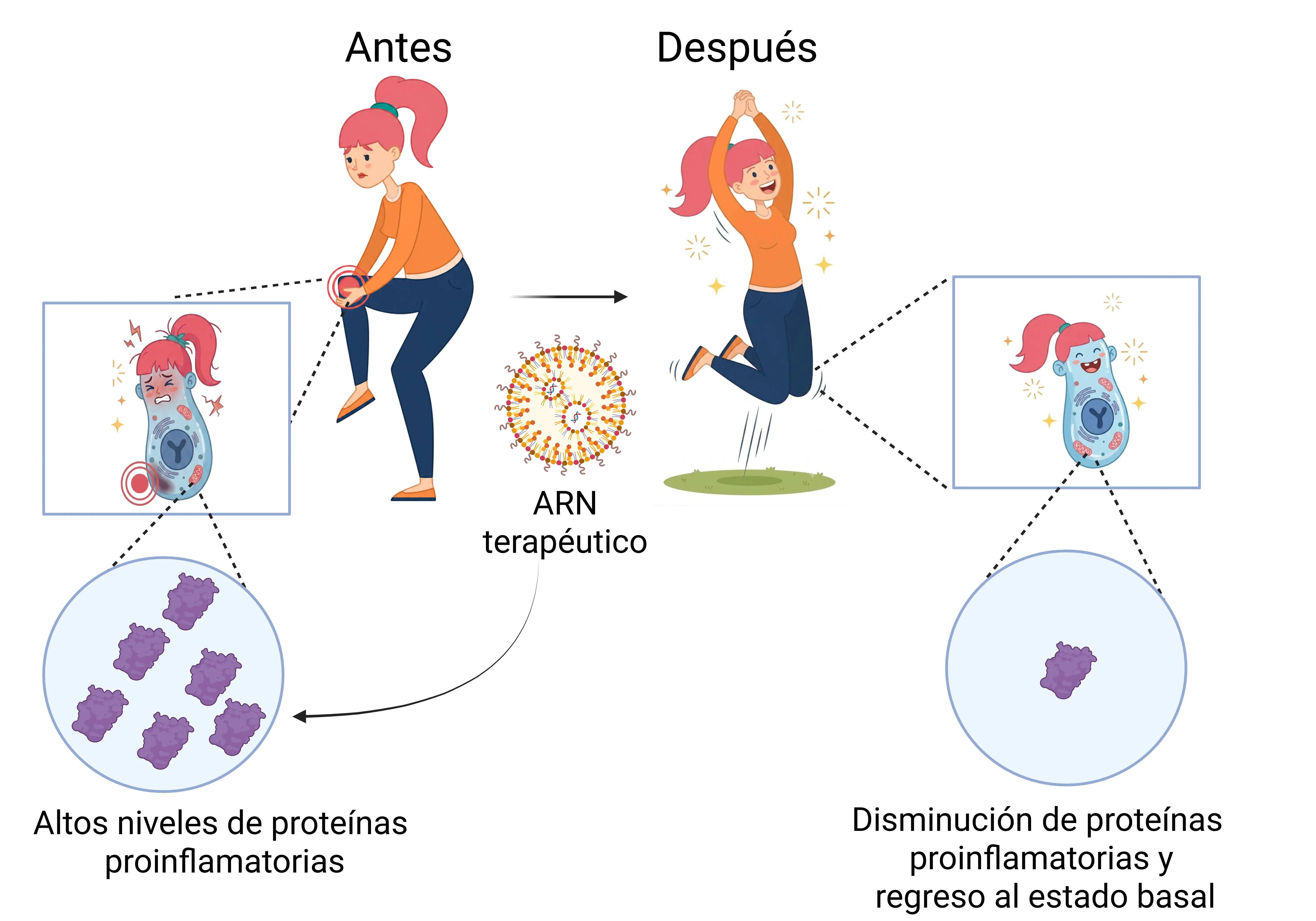 fig_3