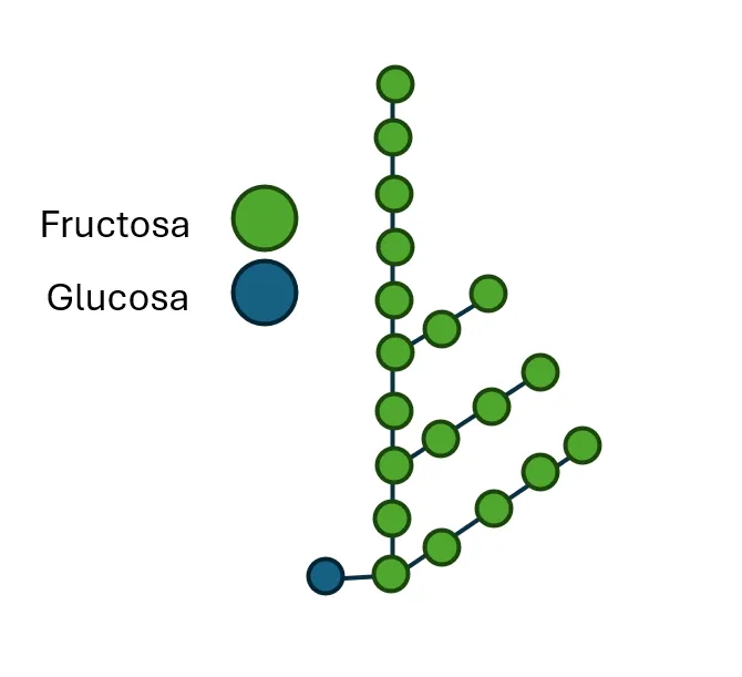 fig_3