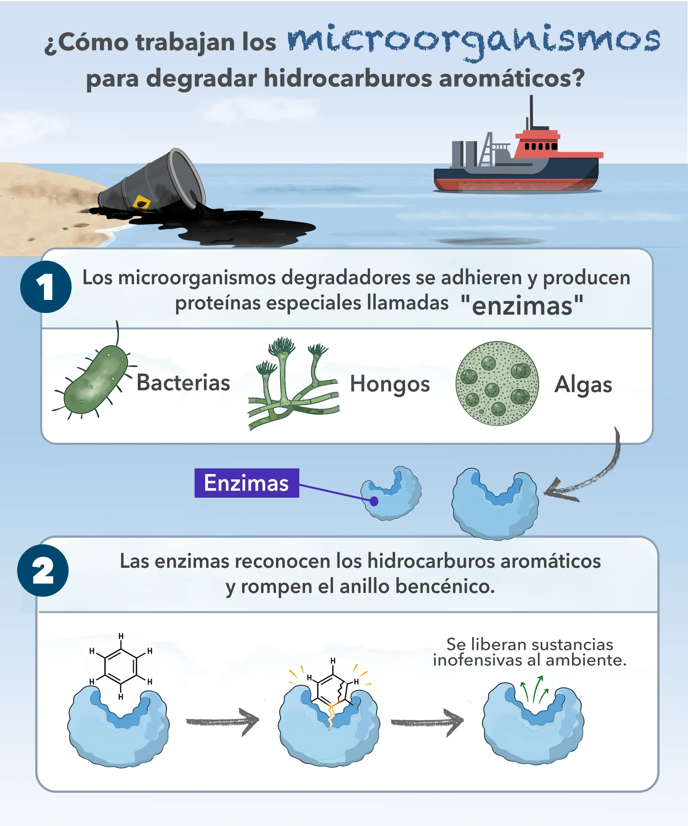 fig_3