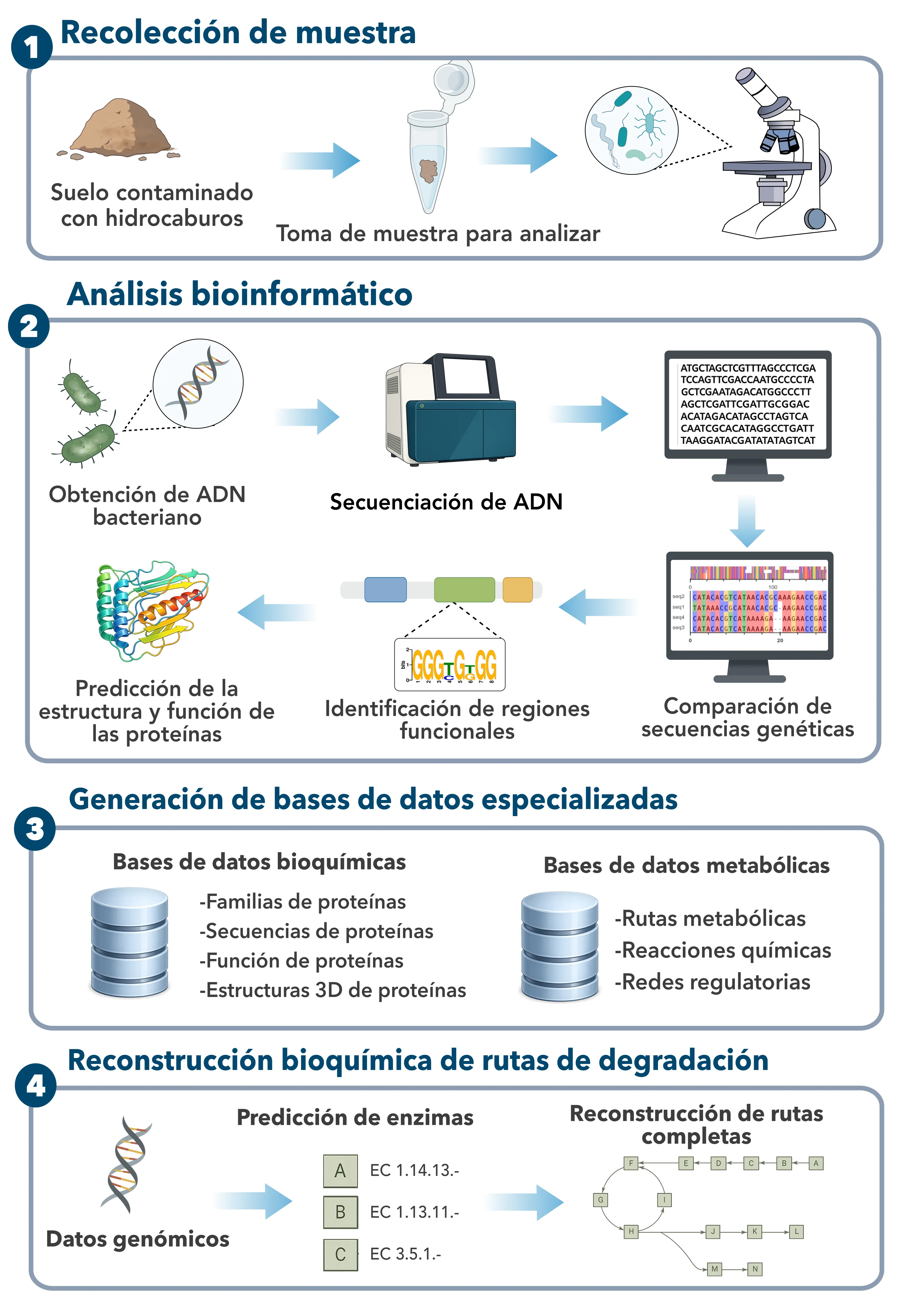 fig_7