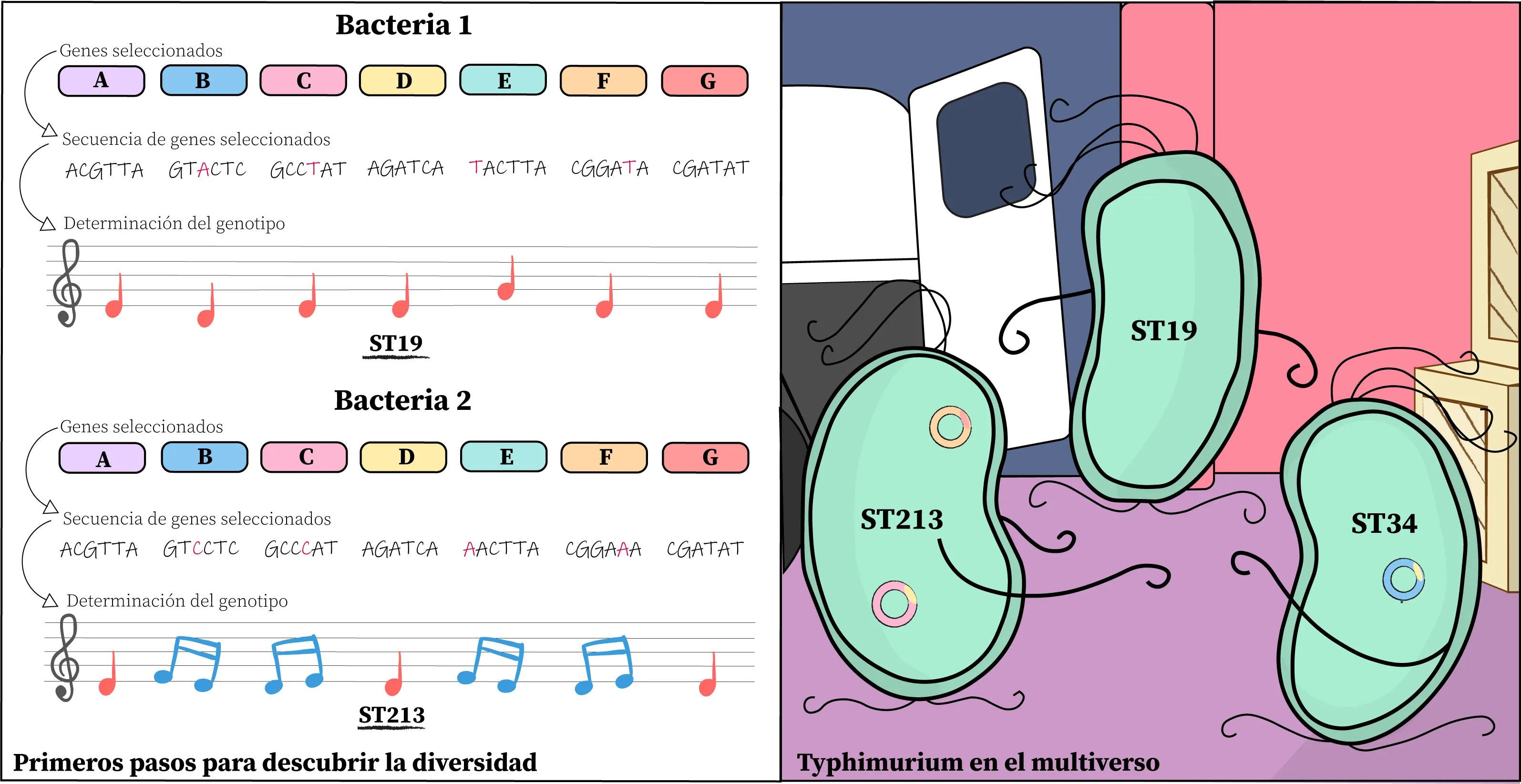 fig_3