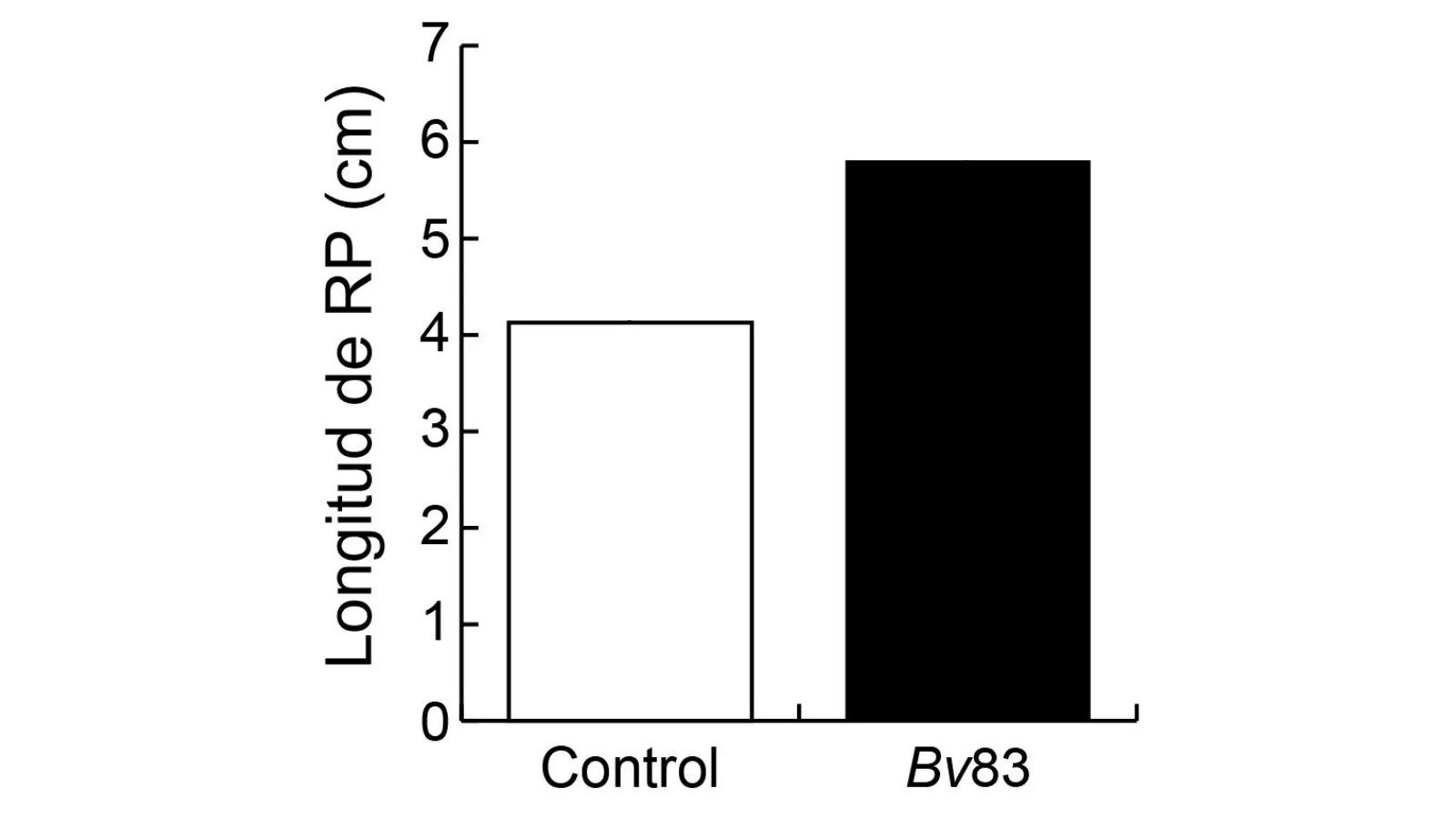 fig_6