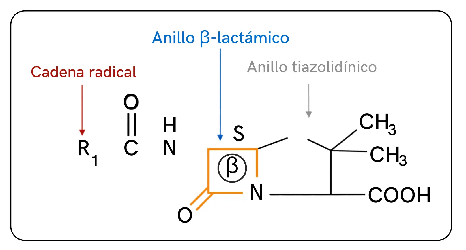 fig_3